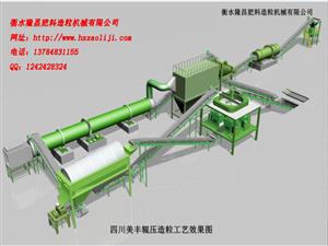 化肥造粒機-對輥造粒機-復合肥設備